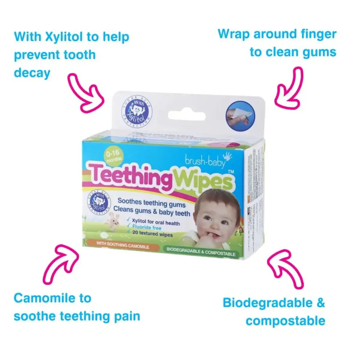 Biodegradable Baby Teething Wipes | Teething Remedies For Babies - 6 Pack