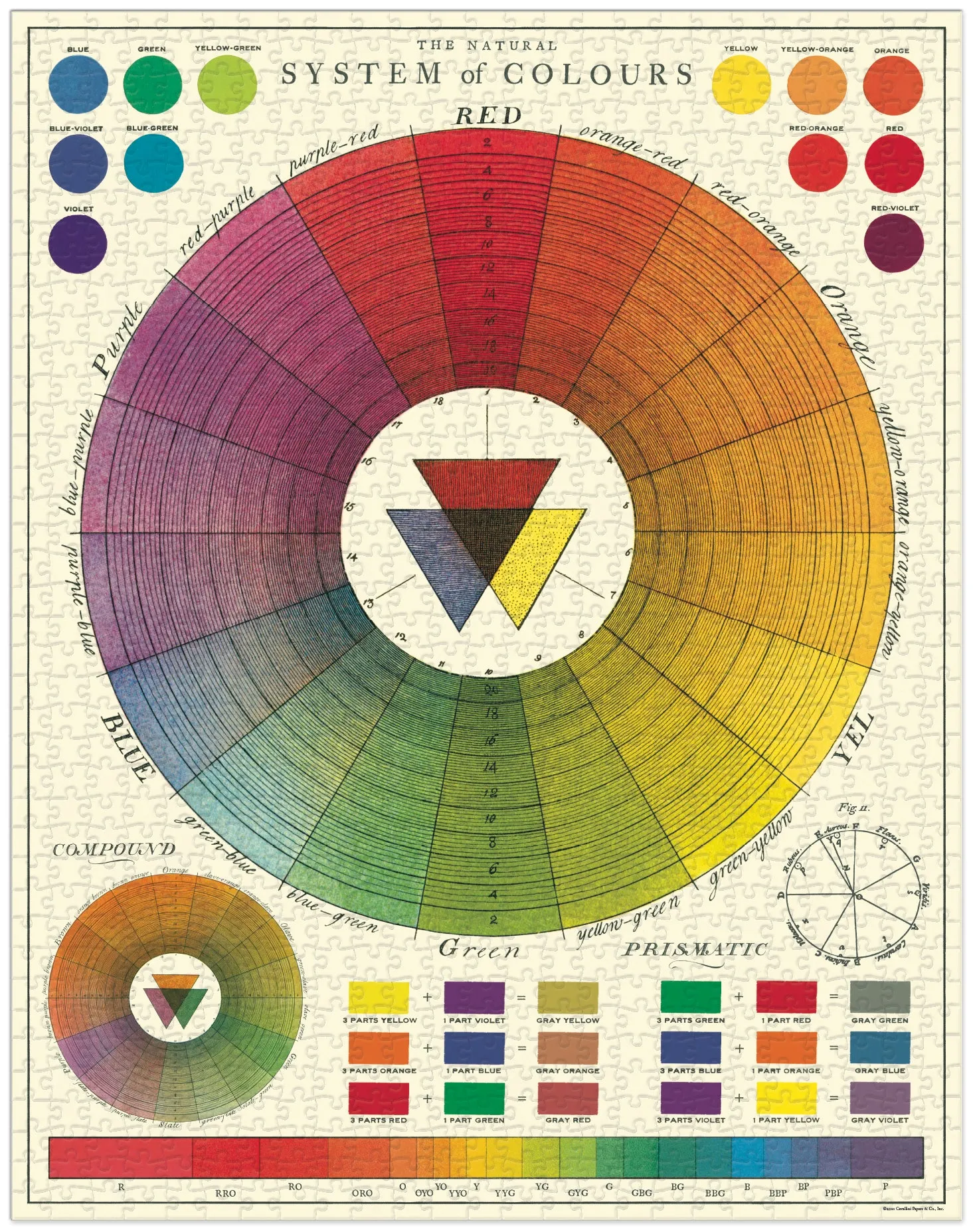 Cavallini & Co. Color Wheel 1000 Piece Puzzle